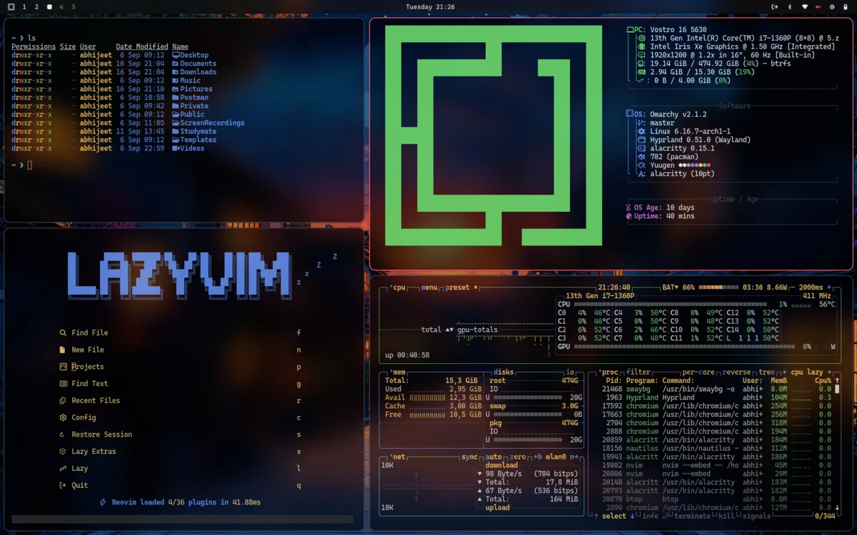 Ayaka theme screenshot